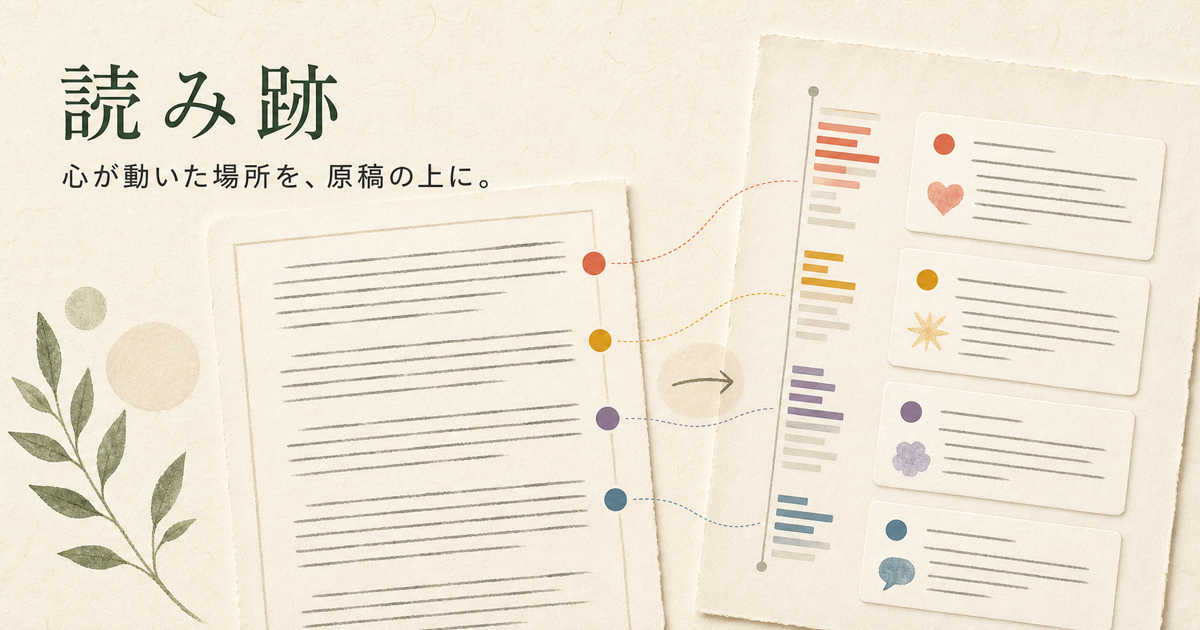 読み跡で原稿の段落から色の反応が作者の地図へつながる